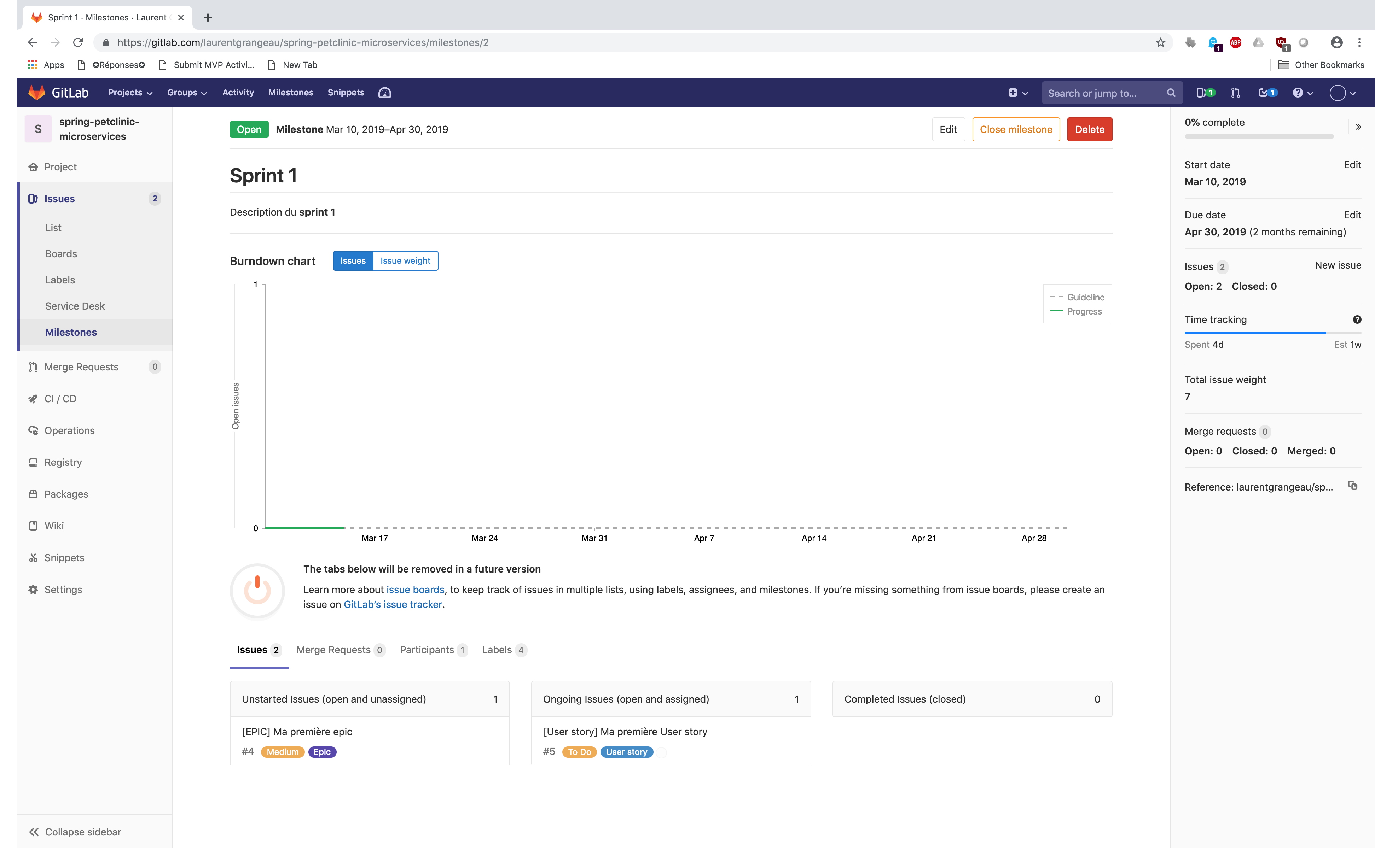 Burndown chart accessible par toute l'équipe !