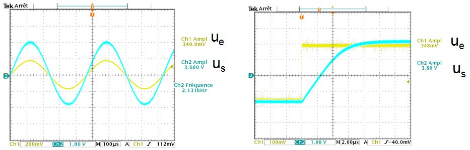Signal sinusoïdal (à gauche) vs. signal carré (à droite)