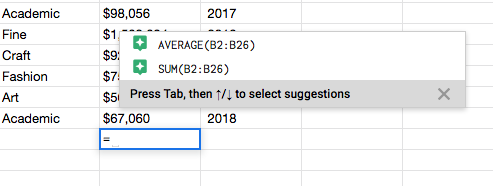 when the equal sign is typed in, Google sheets suggests possible functions to use