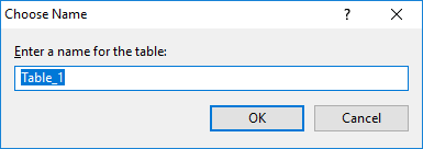 The default table name when you click the save icon from the Object Explorer is Table_1.