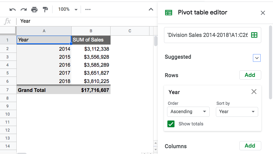 The pivot table and the pivot table editor menu, more information in the text