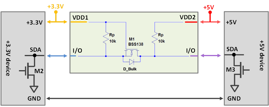 Figure 6 : Translateur de niveau bidirectionnel à MOSFET canal N.