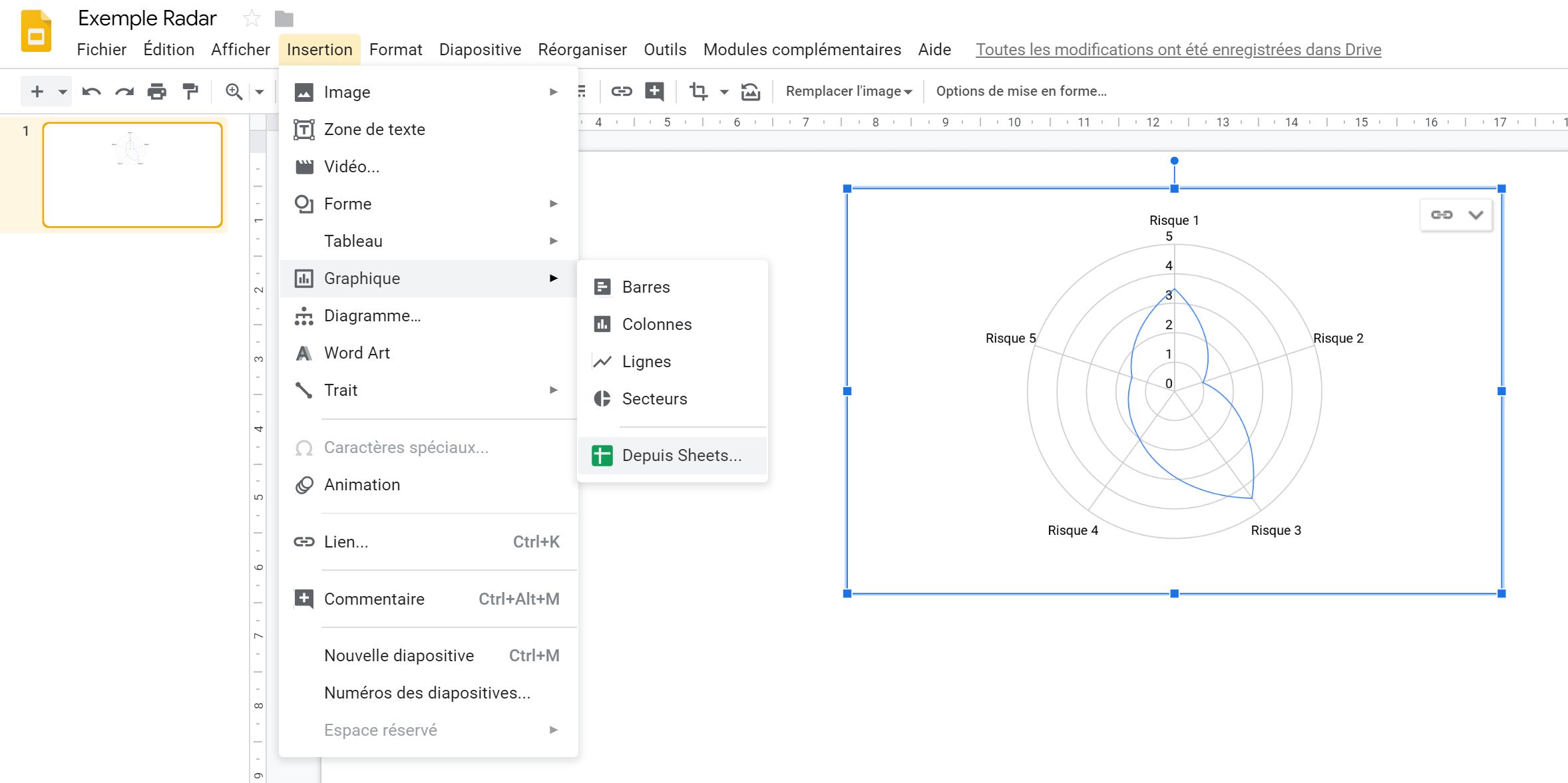 Capture d'écran de l'intégration dans GoogleSlides