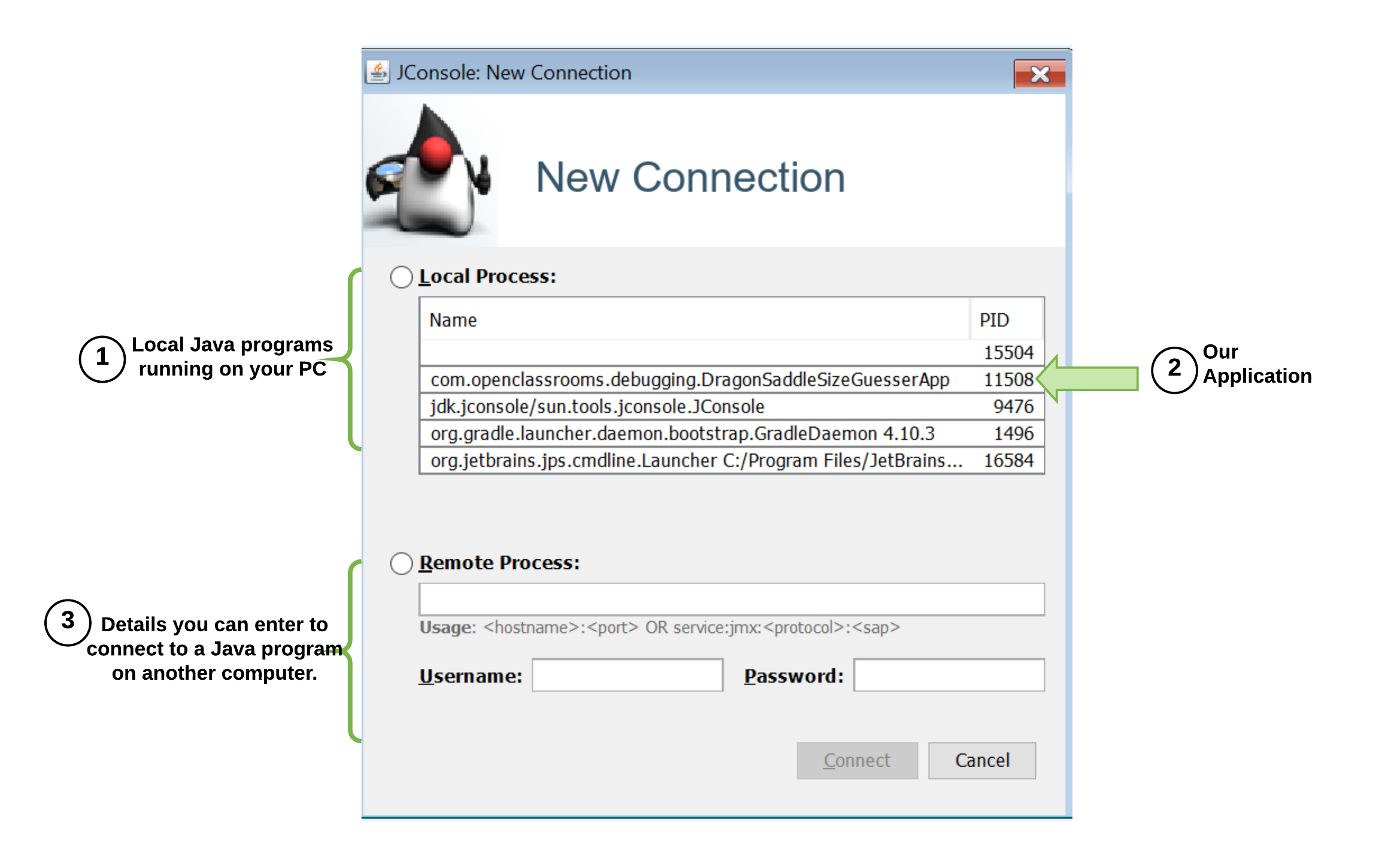 JConsole New Connection Pane