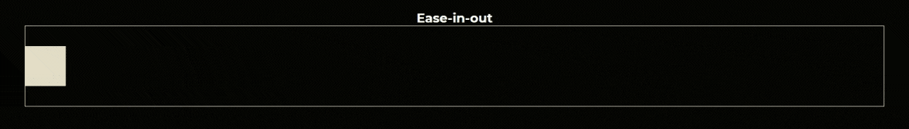 Une animation CSS d'un carré qui avance et recule de gauche à droite avec une fonction ease-in-out