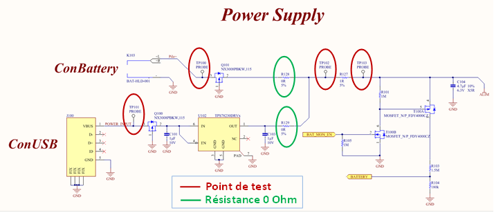 Exemple d’utilisation de résistance 0 Ohm : isoler le reste d’un circuit de son alimentation.