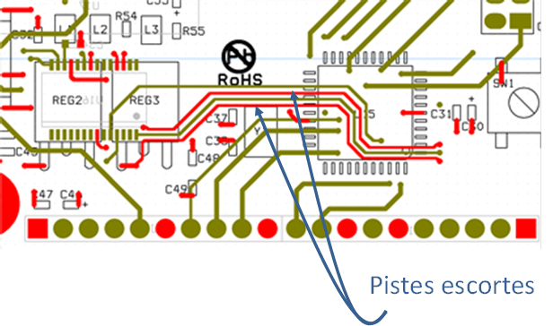 Exemple d’un design de pistes escortes