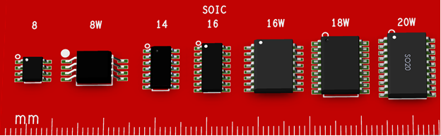 Packages  SOIC et SOICW
