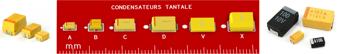 Packages de condensateurs tantale