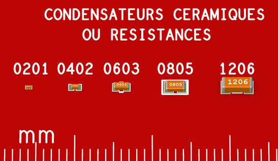 Packages de résistances ou de condensateurs céramiques