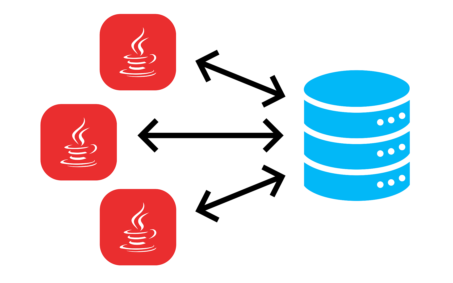 Sharing a single database with several Java Apps