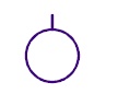 Représentation graphique : le cercle