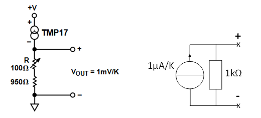 Modèle équivalent du capteur TMP17