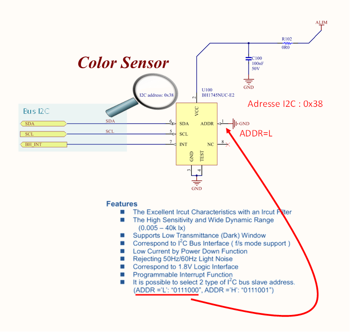 Capteur de couleur connecté à son bus I2C