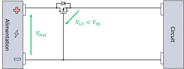 Solution PMOSFET pour protéger le circuit contre l'inversion de l'alimentation