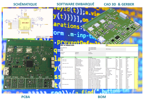 Carte Electronique INSA-BLE