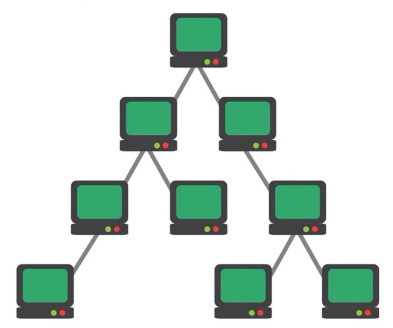 Exemple d'arbre