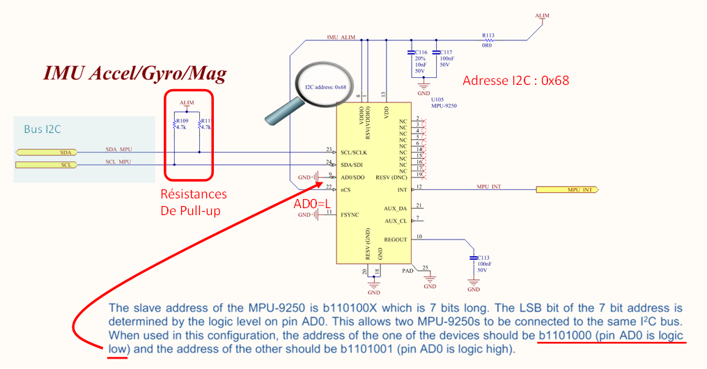 IMU connectée à son bus I2C : sélection de l'adresse
