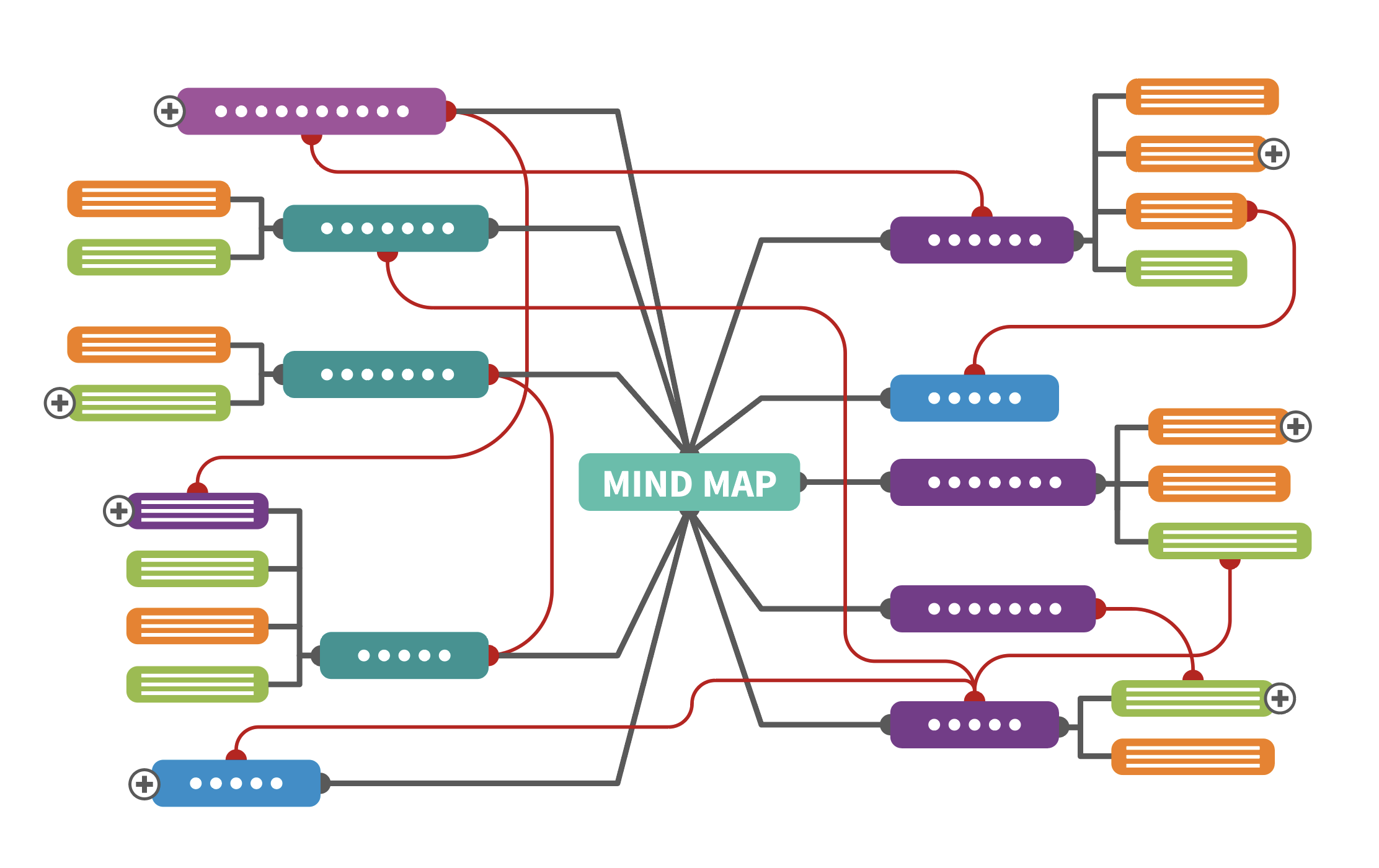 Visual representation of ideas in the form of ramifications