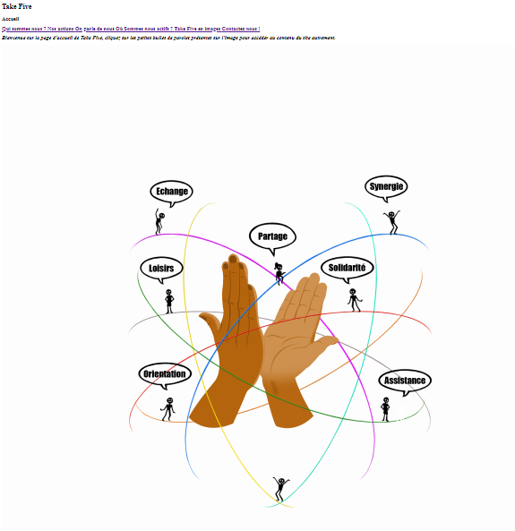 Insérer une image interactive en HTML - Problème d'affichage par ...