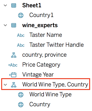 Newly created geocoded field: World Wine Type, Country