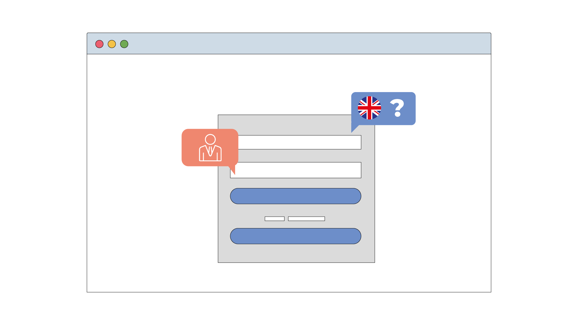 Image d'une interface qui pose des questions à l'utilisateur.
