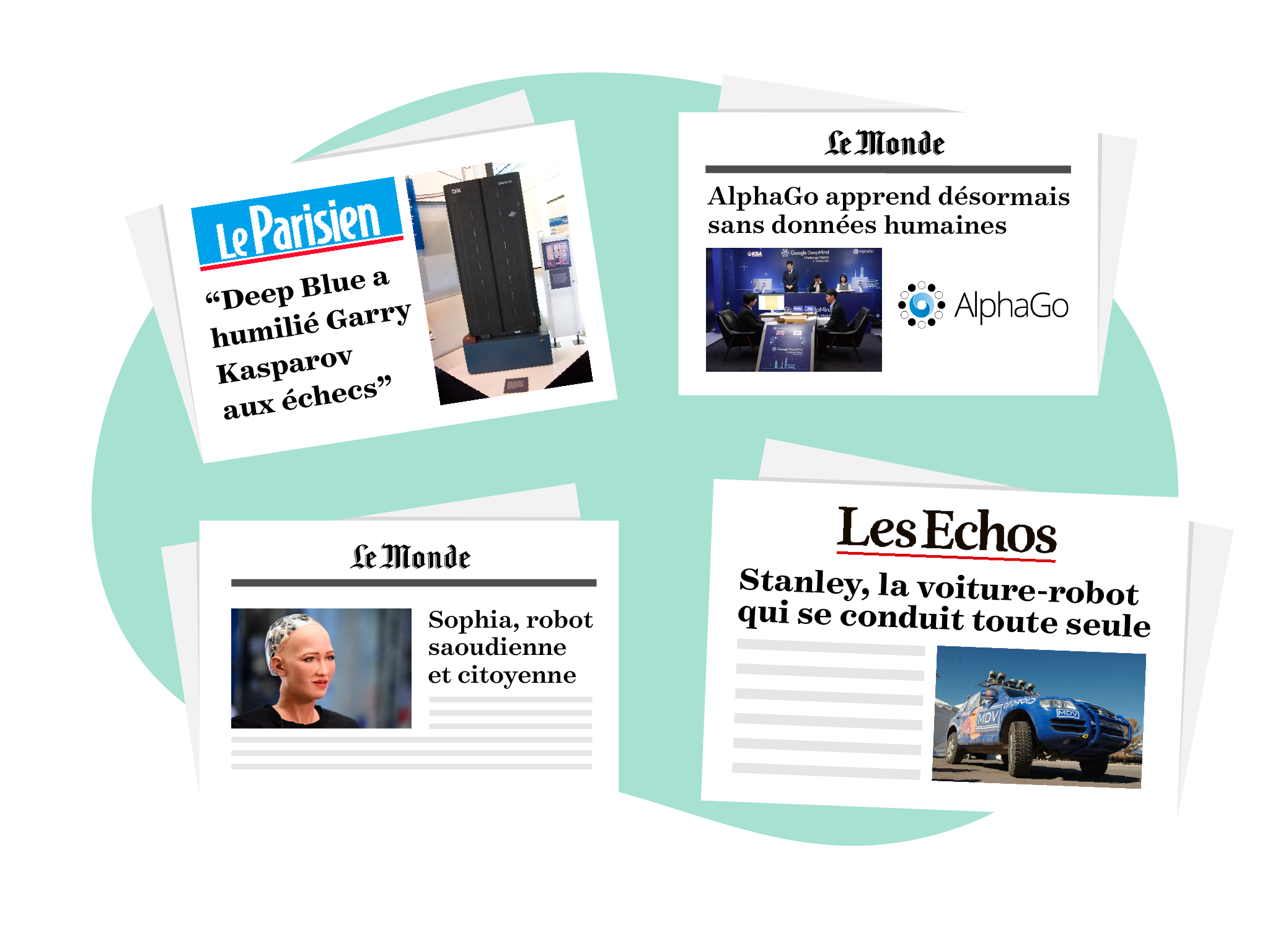 quelques titres de journaux sur des événements Deep Blue, AlphaGo, ou encore plus récemment Sophia d’Hanson Robotics ou les premières voitures autonomes
