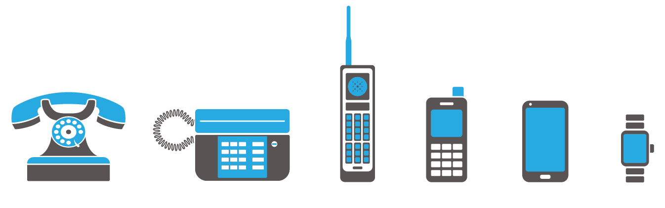 Pictogrammes de l'évolution du téléphone : à cadran, fixe, portable, smartphone, montre connectée.