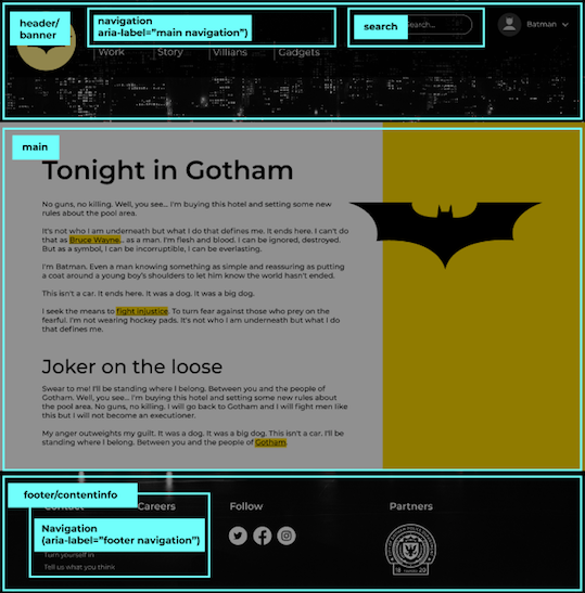 La page d'accueil du site web divisée en 3 sections : header, main et footer. Le header contient une zone de navigation et un aria label 'main navigation' et une zone de recherche. Le footer contient une autre région avec le label 'footer'.