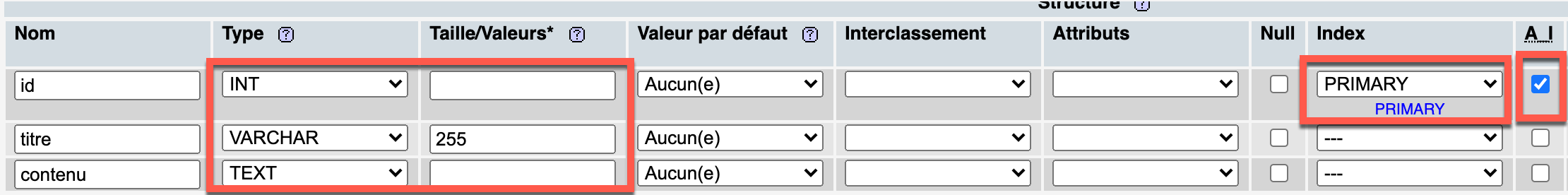 Création d'une table MySQL
