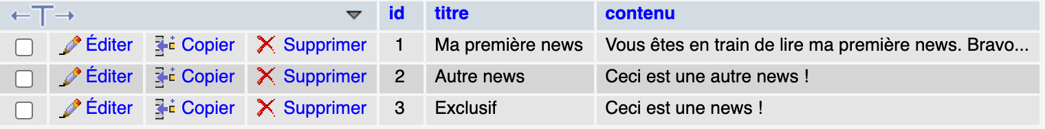 Contenu de la table news