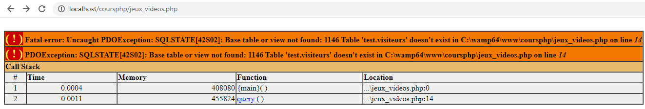 Вид фатальной ошибки. Undefined Index php ошибка. Print line php. An Fatal Error in the Table Row UI.