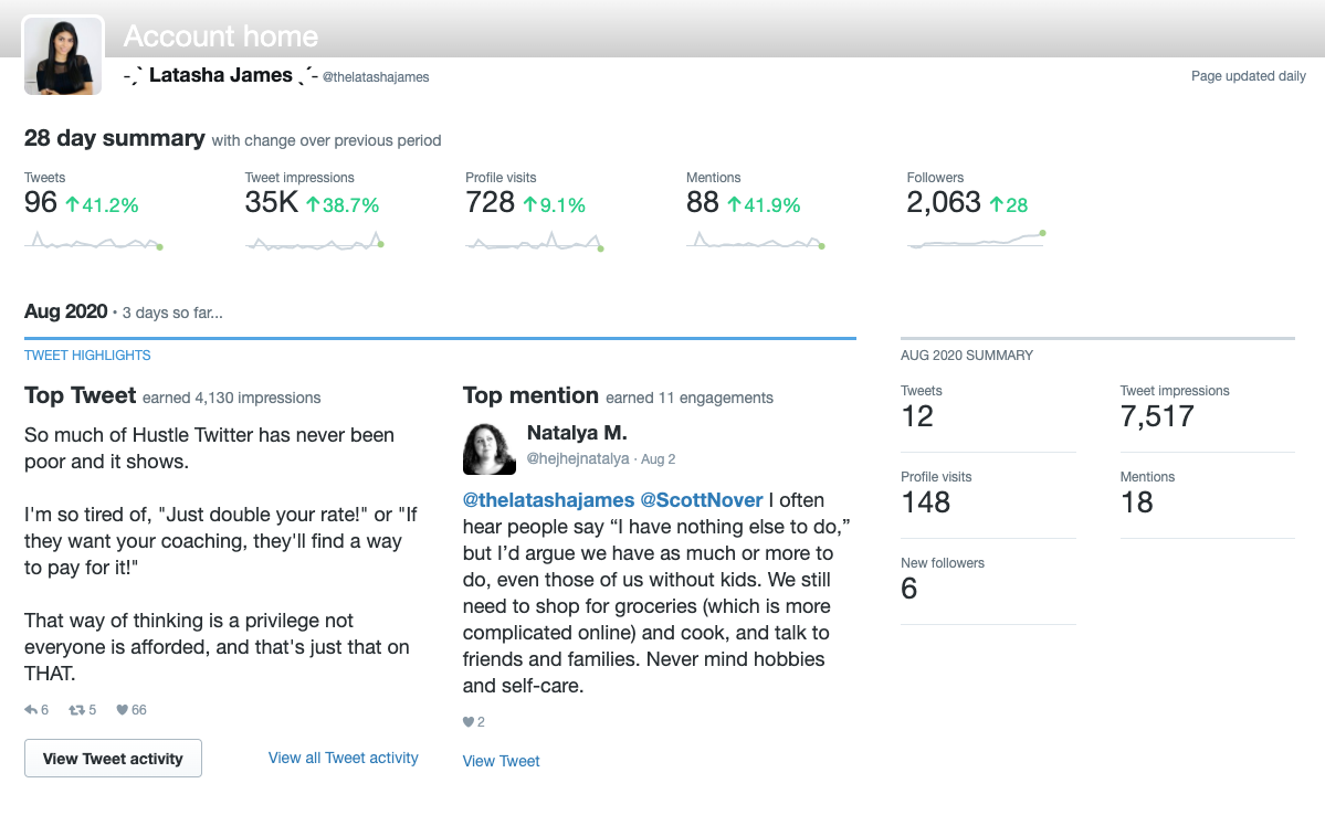 Screenshot of an automatic Twitter report