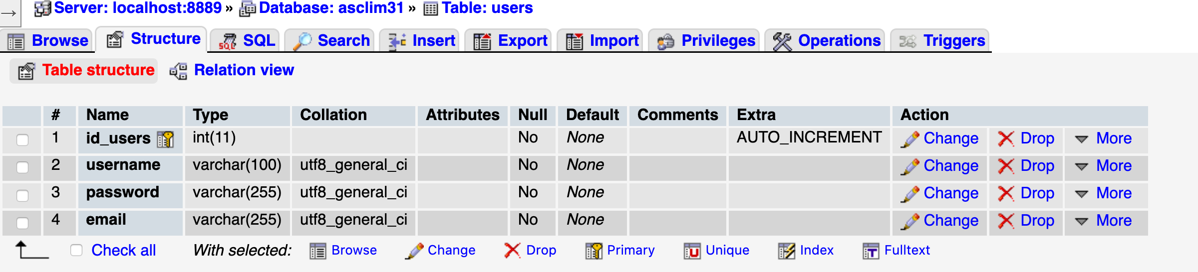 Таблица users. Таблица пользователей. Таблица user Action. SQL users Table.