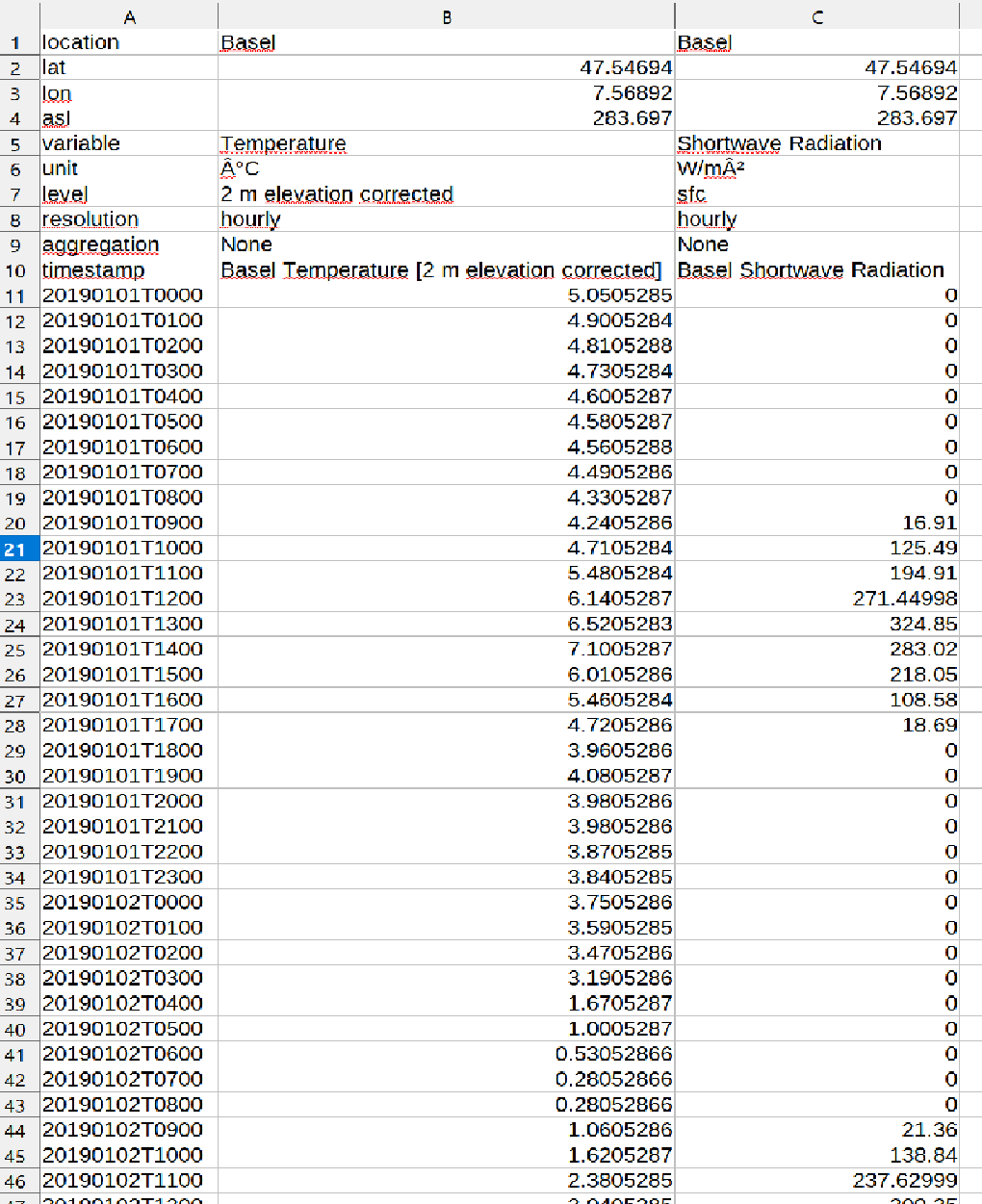 Lecture De Fichier Csv Par Baptistemichel9 Page 1 Openclassrooms