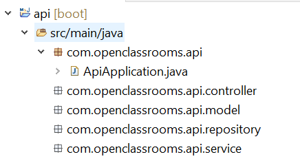Les packages sont com.openclassrooms.api.controller, com.openclassrooms.api.model, com.openclassrooms.api.repository et com.openclassrooms.api.service.