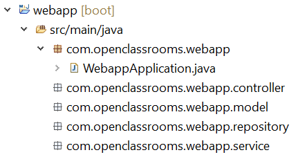 Les packages sont com.openclassrooms.webapp.controller, com.openclassrooms.webapp.model, com.openclassrooms.webapp.repository et com.openclassrooms.webapp.service.