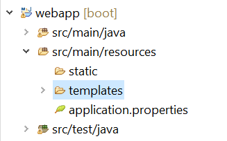 Le répertoire src/main/resources contient les répertoires static, templates, et aussi un fichier nommé application.properties.