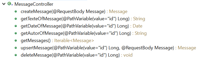createMessage(@RequestBody Message) : Message
getTexteOfMessage(@PathVariable(value=”id”) Long) : String
getDateOfMessage(@PathVariable(value=”id”) Long) : Date
getAutorOfMessage(@PathVariable(value=”id”) Long) : String
getMessages() : Iterable
upsertMessage(@PathVariable(value=”id”) Long, @RequestBody Message) : Message
deleteMessage(@PathVariable(value=”id”) Long) : void