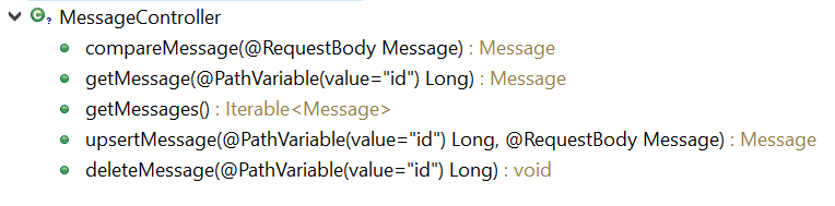 compareMessage(@RequestBody Message) : Message
getMessage(@PathVariable(value=”id”) Long) : Message
getMessages() : Iterable
upsertMessage(@PathVariable(value=”id”) Long, @RequestBody Message) : Message
deleteMessage(@PathVariable(value=”id”) Long) : void
