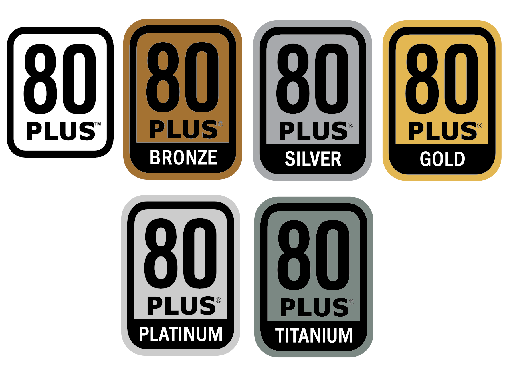 6 PSU efficiency labels that each read 80 PLUS. 5 of them also indicate an element: bronze, silver, gold, platinum, or titanium.
