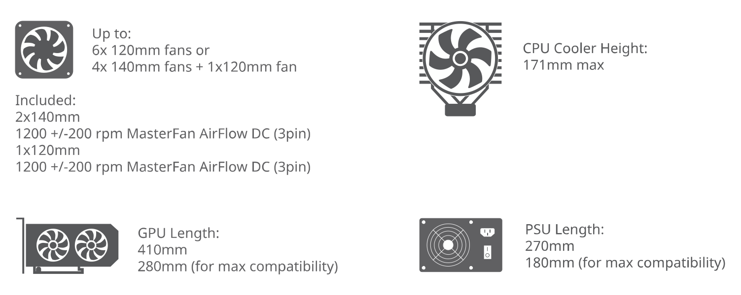 Details of the acceptable dimensions of supported parts, including fans, CPU Cooler, GPU, and PSU.