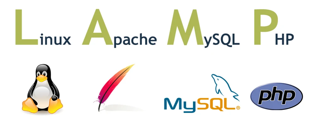 Cette image montre la signification de l'acronyme LAMP : Linux, Apache, MySQL et PHP ainsi que les logos de ces outils.