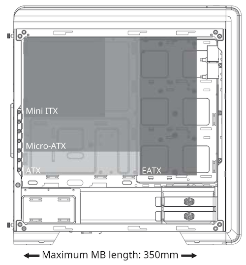 Case internal diagram indicated a maximum MB length of 350 mm.