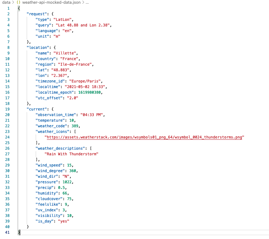 Screenshot avec les données du fichier `data/weahter-api-mocked-data.json`