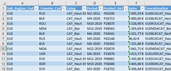 Une liste de données transformée en tableau de données Excel