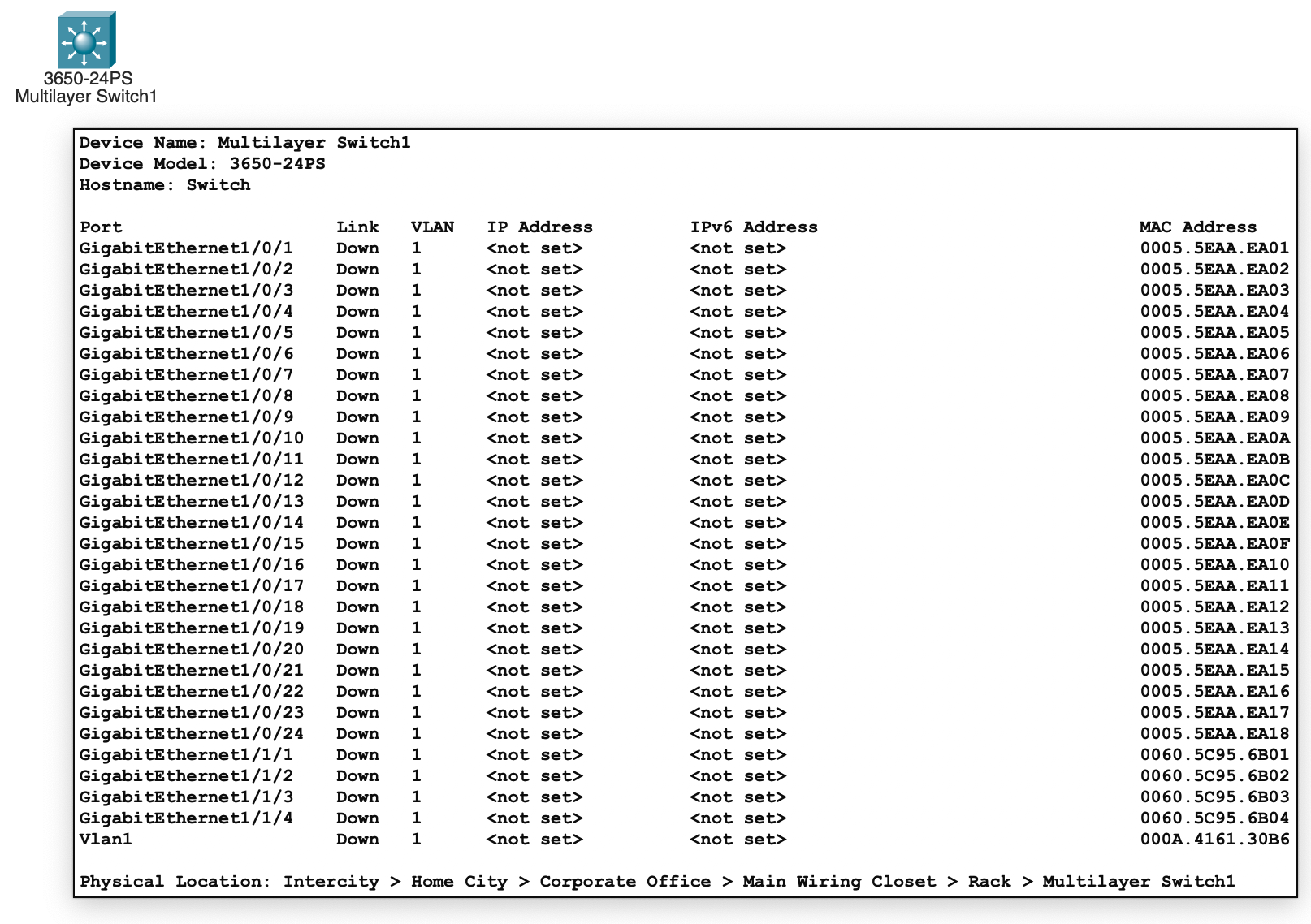 Screenshot des  Ports du commutateur Cisco Catalyst 3650