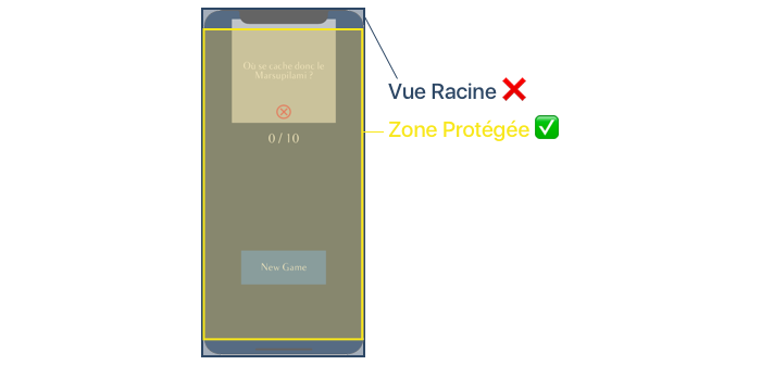 La zone protégée sera le rectangle de base pour votre interface