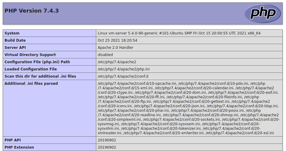 Capture d'écran d'un navigateur affichant une page phpinfo() à l'adresse http://www.example.com/top_secret/