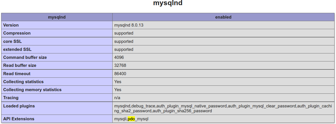 php extension pdo par DenebeDenebe - page 1 - OpenClassrooms